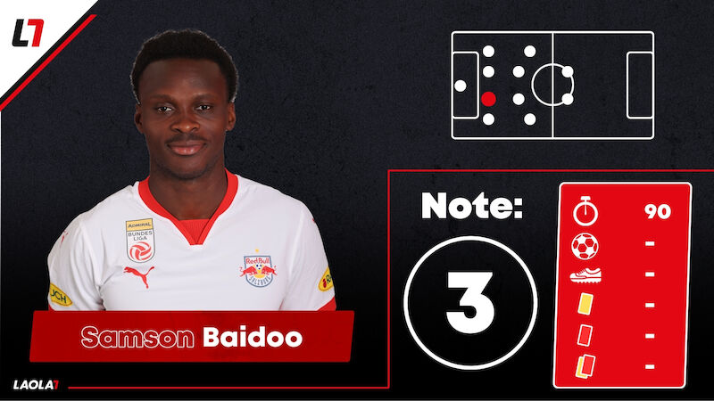 Samson Baidoo