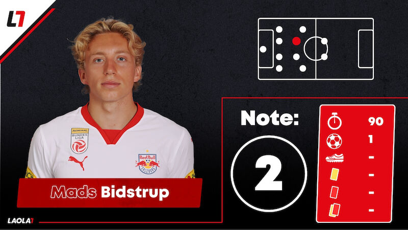 Mads Bidstrup