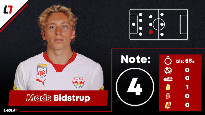 Mads Bidstrup