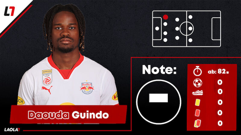 Daouda Guindo