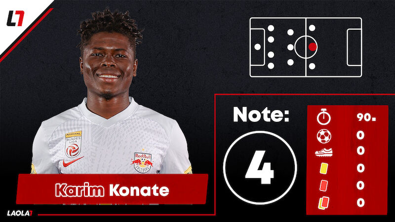 Karim Konate