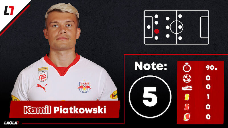 Kamil Piatkowski