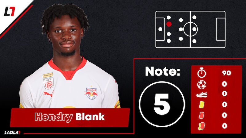 Hendry Blank