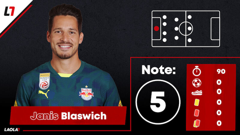 Janis Blaswich