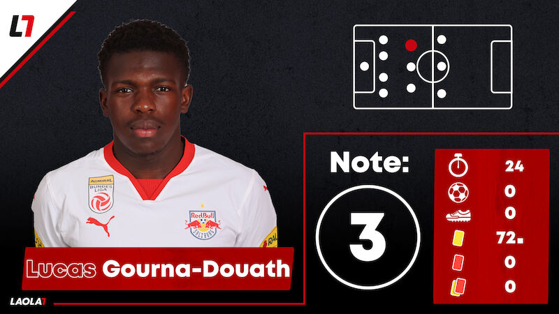 Lucas Gourna-Douath