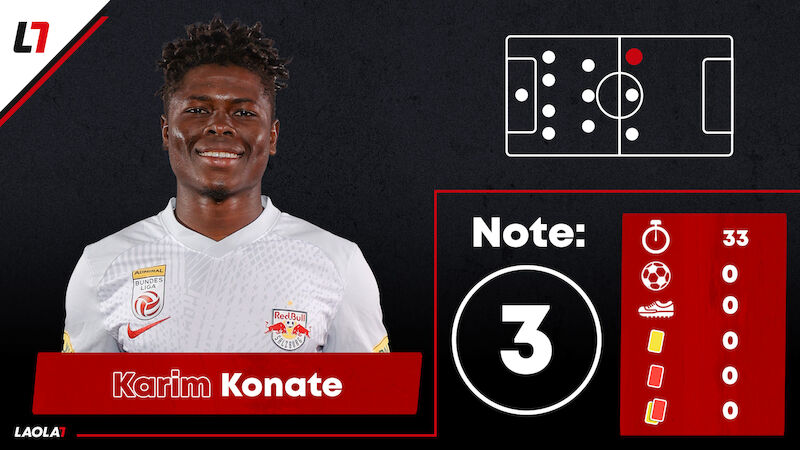 Karim Konaté