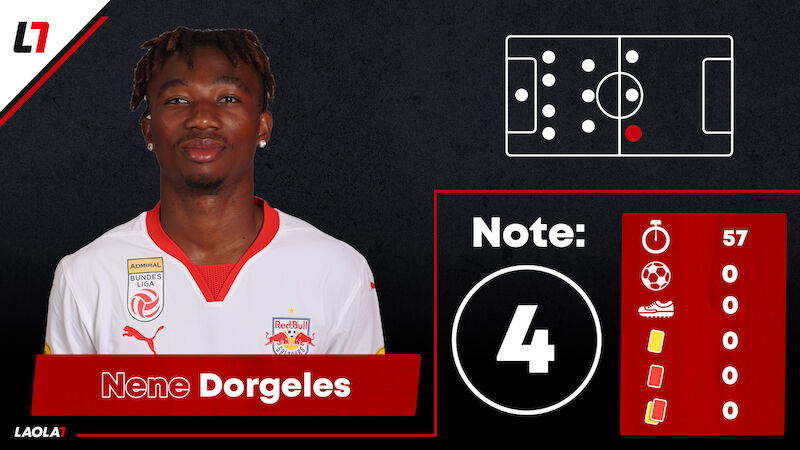 Dorgeles Nene
