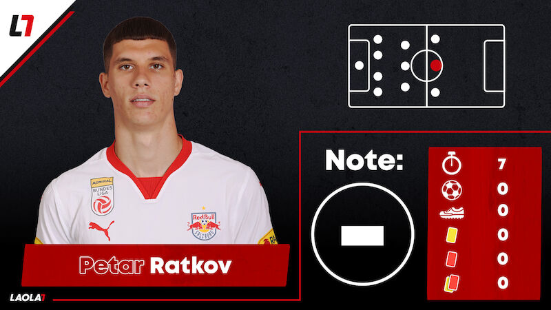 Petar Ratkov