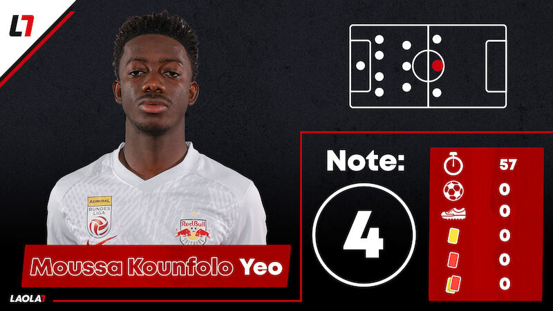 Moussa Yeo
