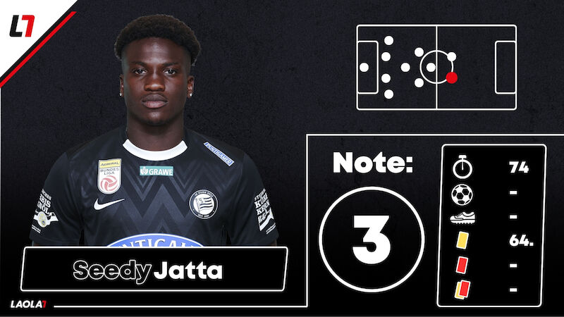 Seedy Jatta