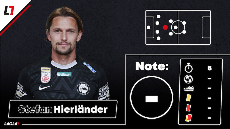 Stefan Hierländer