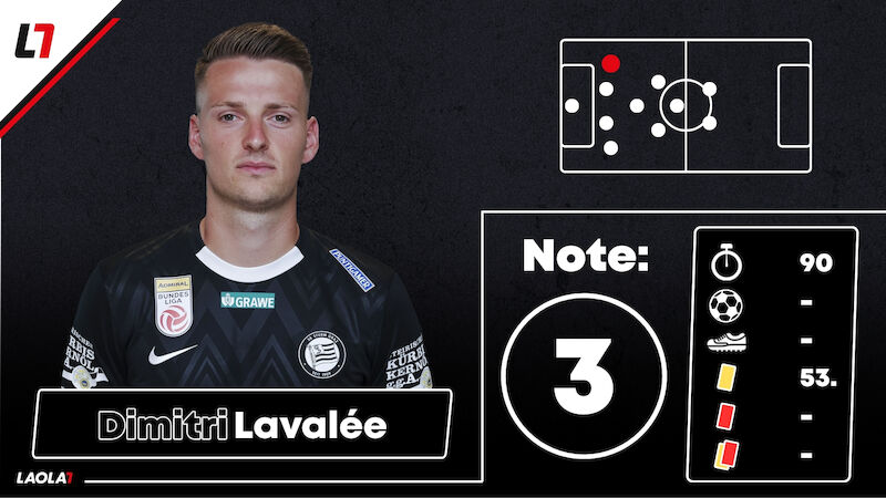 Dimitri Lavalée