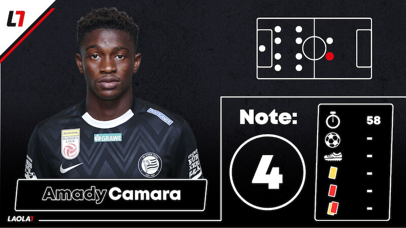 Amady Camara