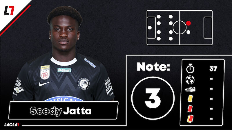 Seedy Jatta