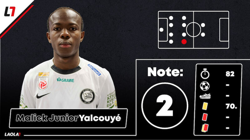 Malick Yalcouye