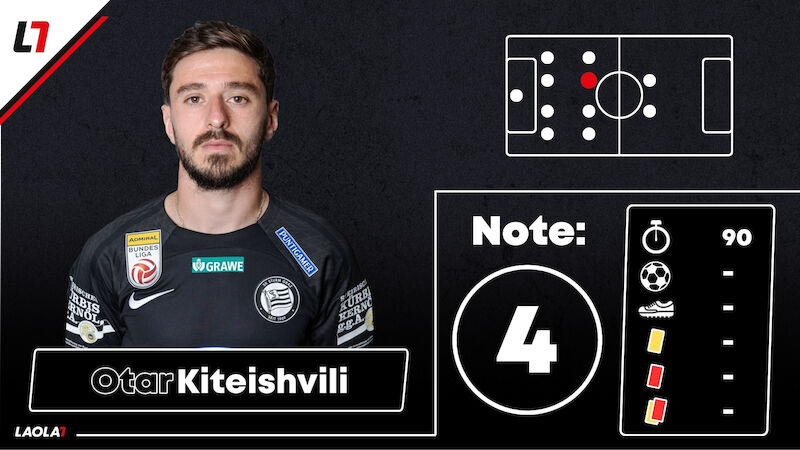 Otar Kiteishvili