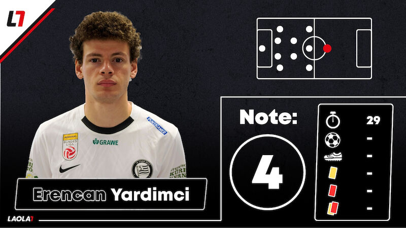 Erencan Yardimci