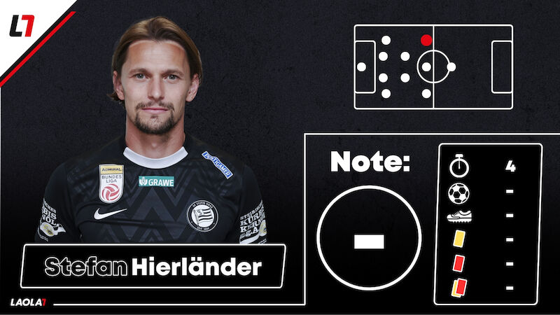 Stefan Hierländer