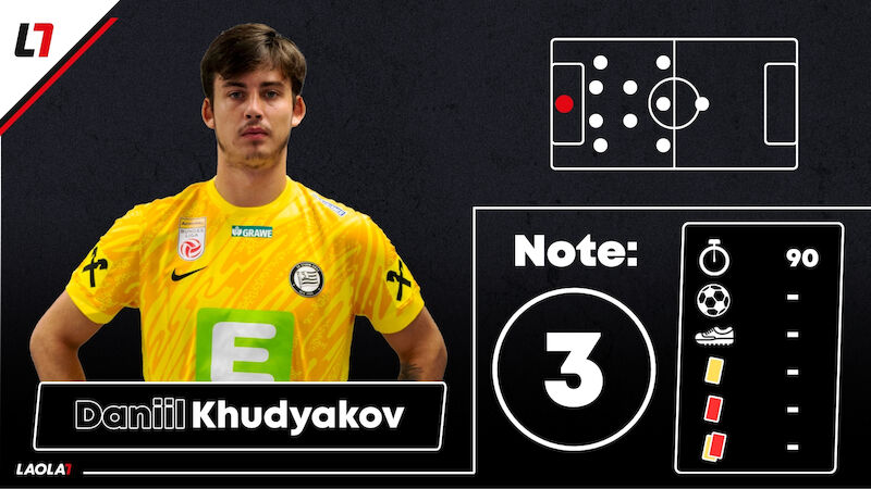 Daniil Khudyakov