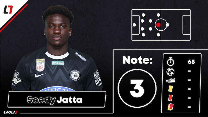 Seedy Jatta