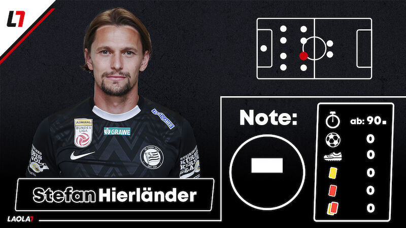 Stefan Hierländer
