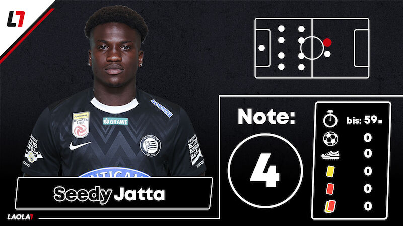Seedy Jatta