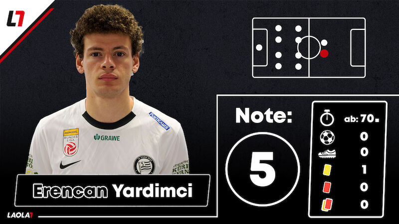 Erencan Yardimci