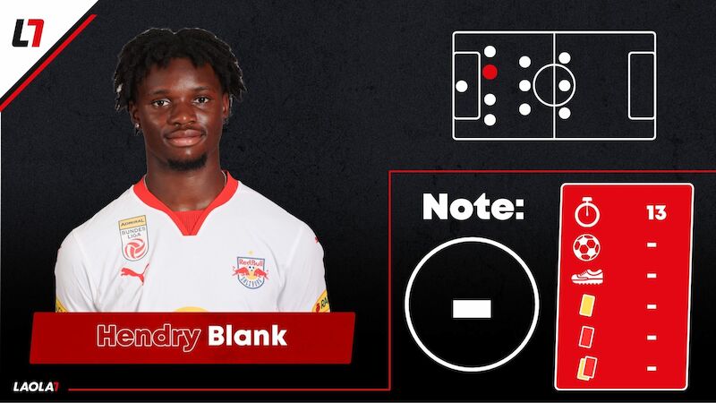 Hendry Blank
