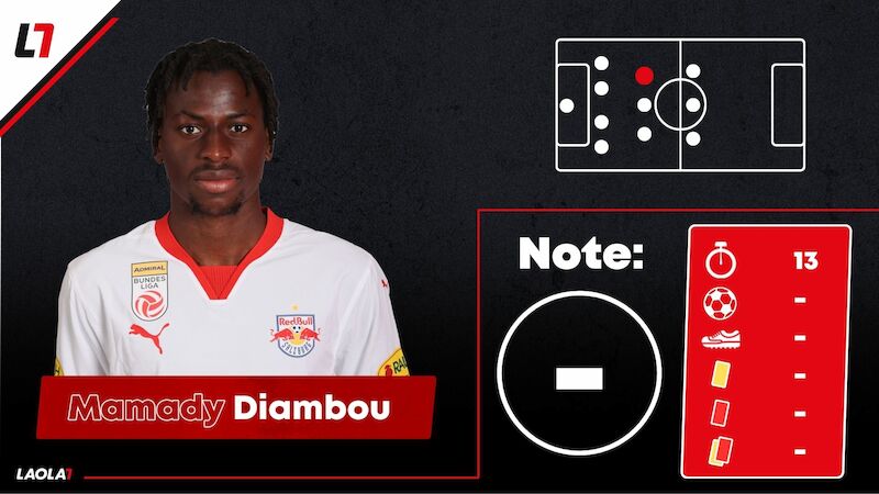 Mamady Diambou