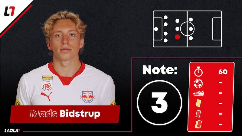 Mads Bidstrup