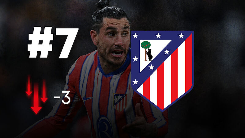 Atletico Madrid