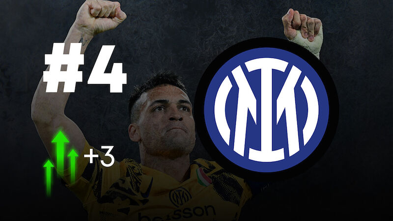 Inter Mailand