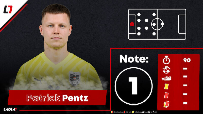 Patrick Pentz