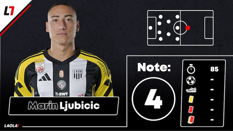 Marin Ljubičić