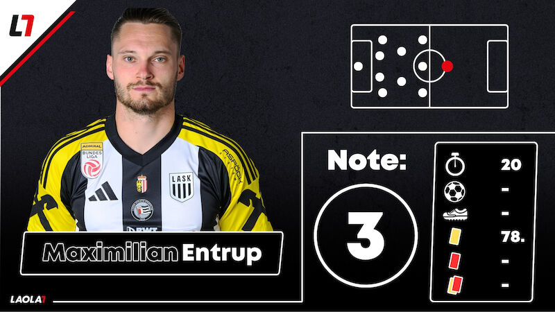 Maximilian Entrup