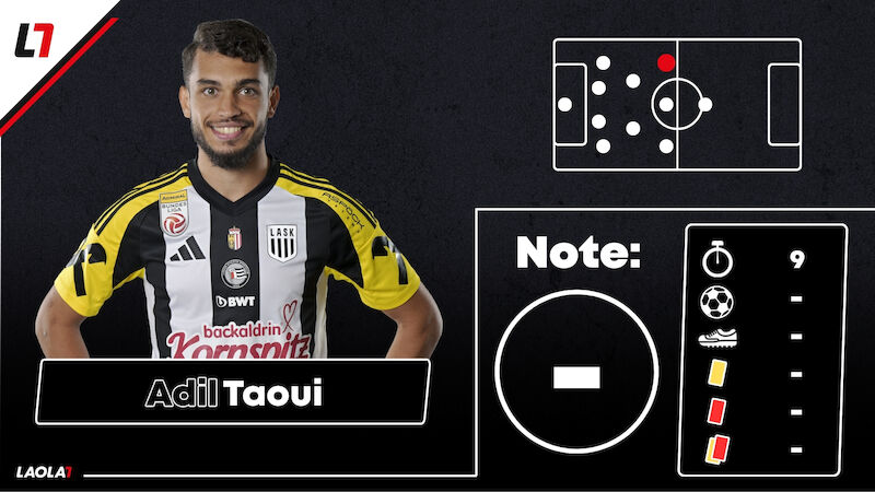 Adil Taoui