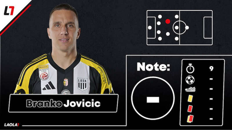 Branko Jovičić