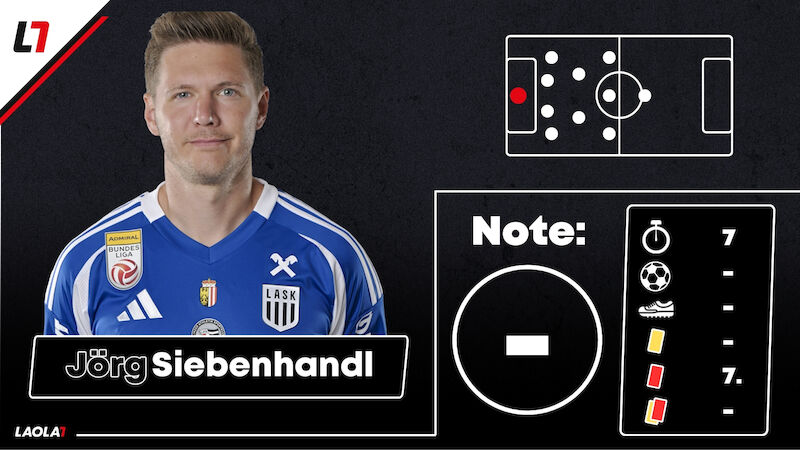 Jörg Siebenhandl