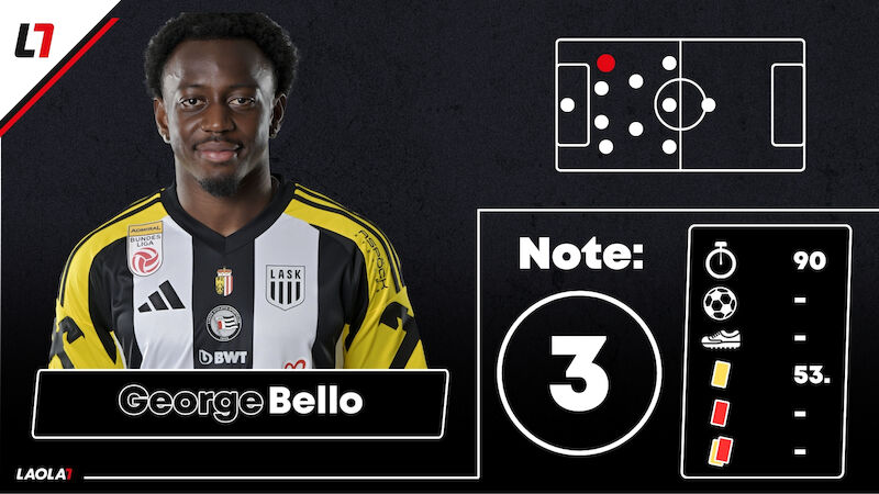 George Bello