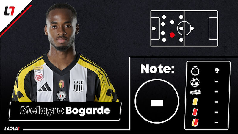 Melayro Bogarde