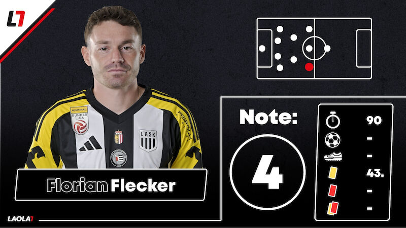 Florian Flecker