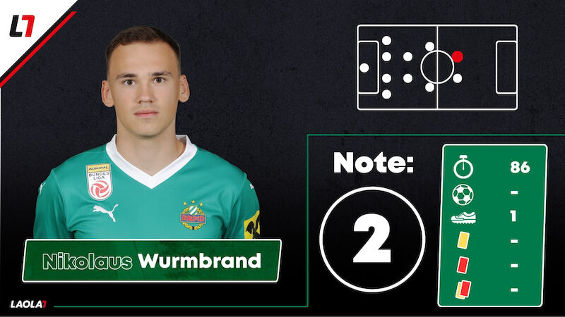 Nikolaus Wurmbrand