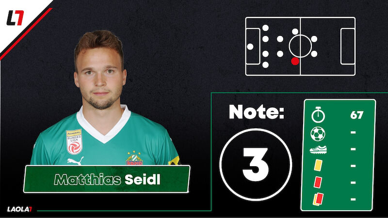 Matthias Seidl