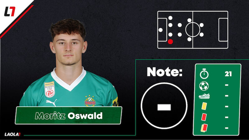 Moritz Oswald