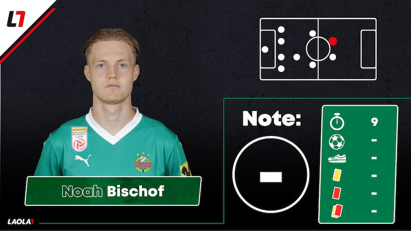 Noah Bischof