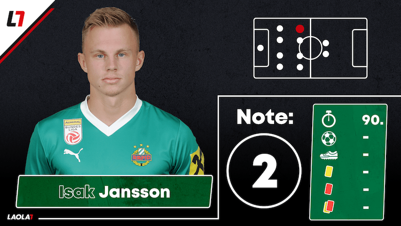 Isak Jansson 