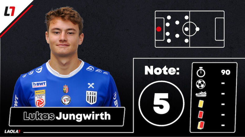Lukas Jungwirth