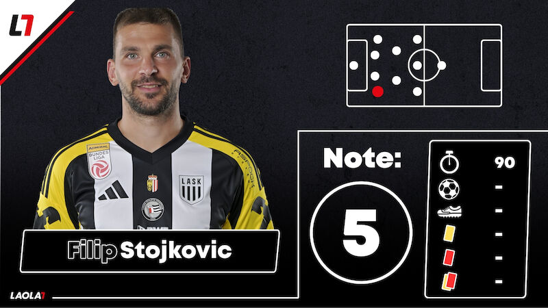 Filip Stojković