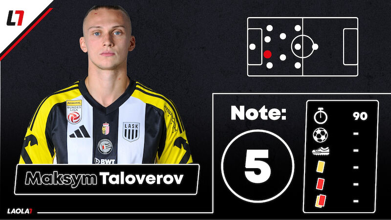 Maksym Talovierov