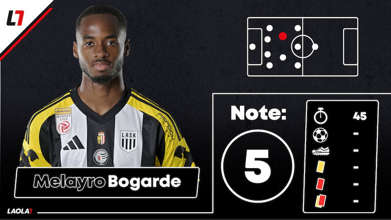 Melayro Bogarde